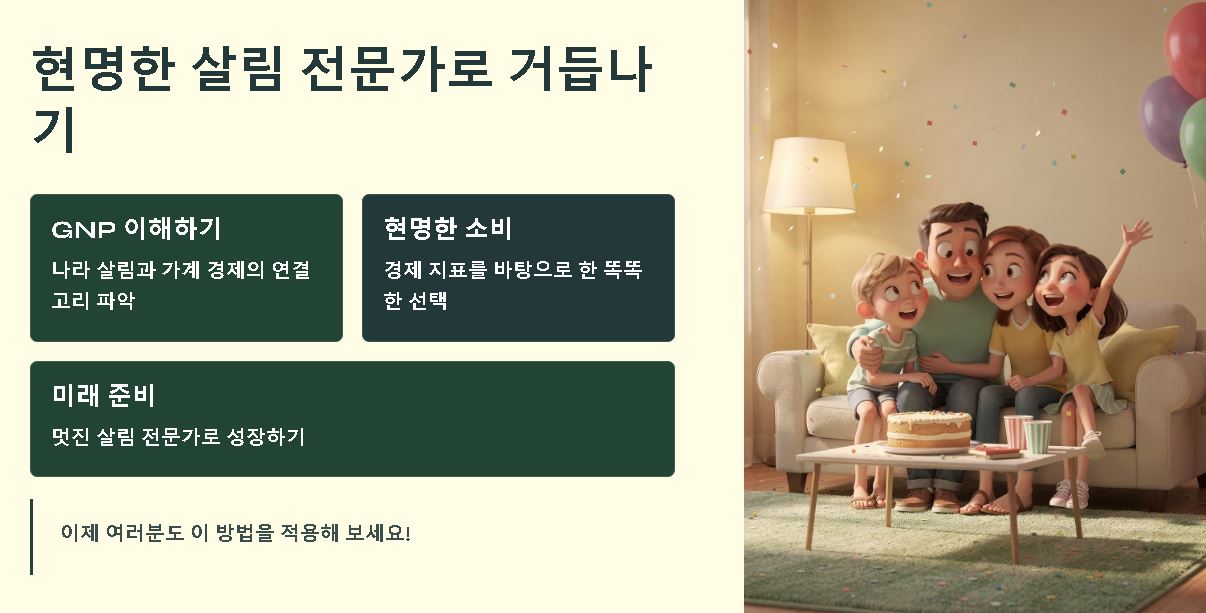 gnp 란, gnp 순위 알아보기