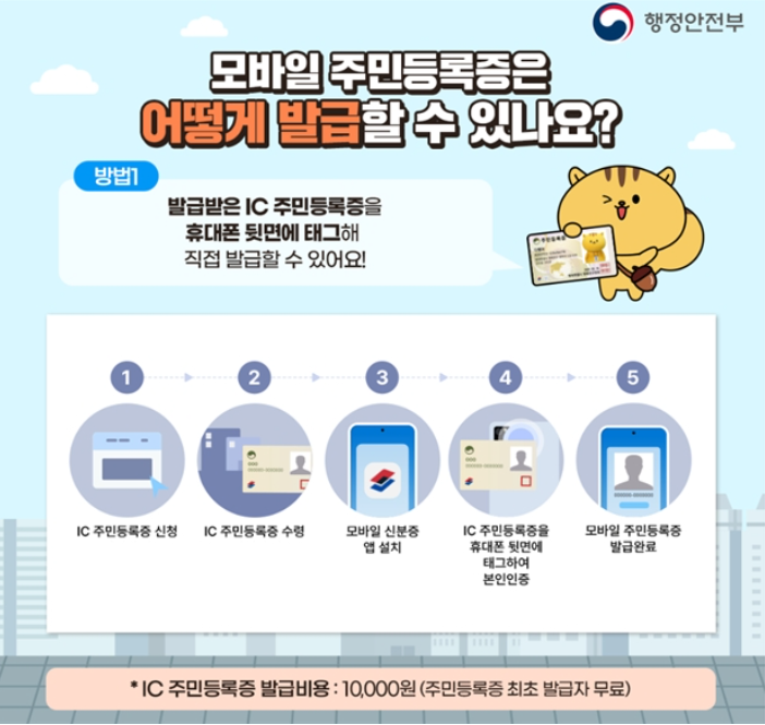 모바일 주민등록증 신청 방법