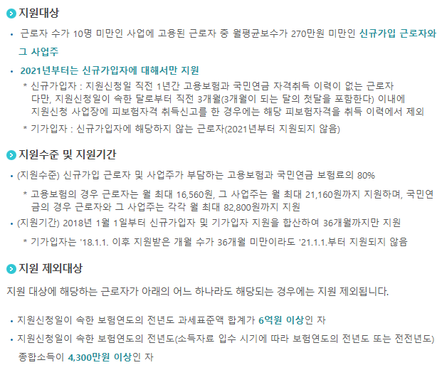 두루누리 사회보장료 지원 대상, 지원수준, 지원기간, 제외대상