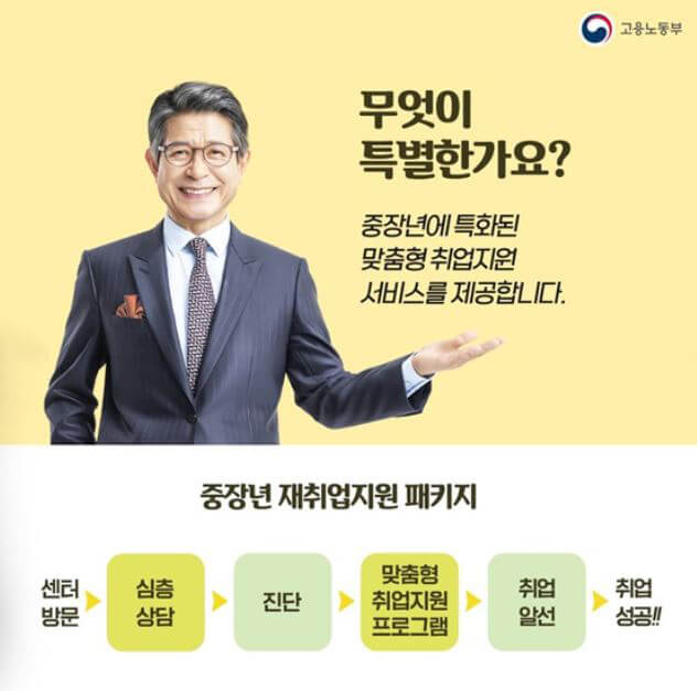 무엇이 특별한가요?