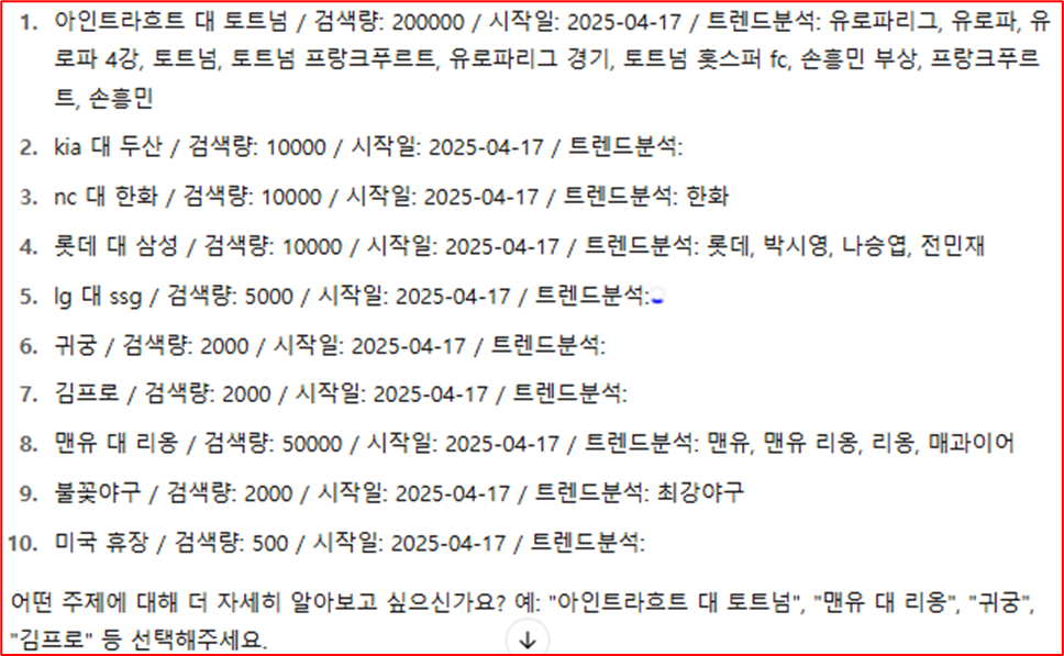 요청된 주제 10개 확인