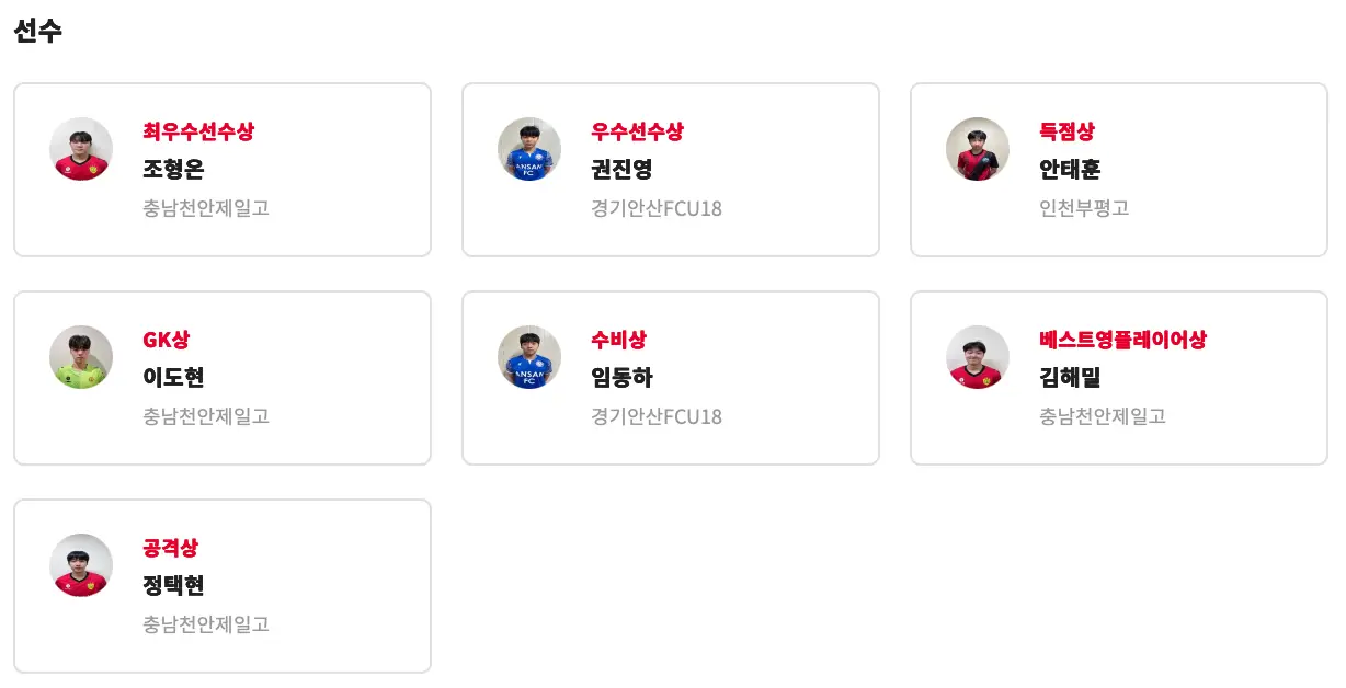 제30회 무학기 전국고등학교 축구대회 결과 보고서