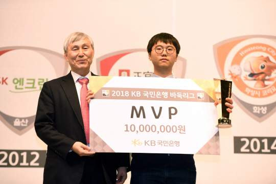 변상일, 변상일9단, 변상일나이, 변상일프로필, 변상일고향, 변상일상금, 변상일우승, 변상일춘란배, 변상일LG배, 변상일란커배, 변상일딩하오, 변상일신진서, 변상일최정, 변상일눈물, 바둑기사순위, 한국바둑리그, 변상일반지, 변상일1000승, 초계변씨, 한국기원