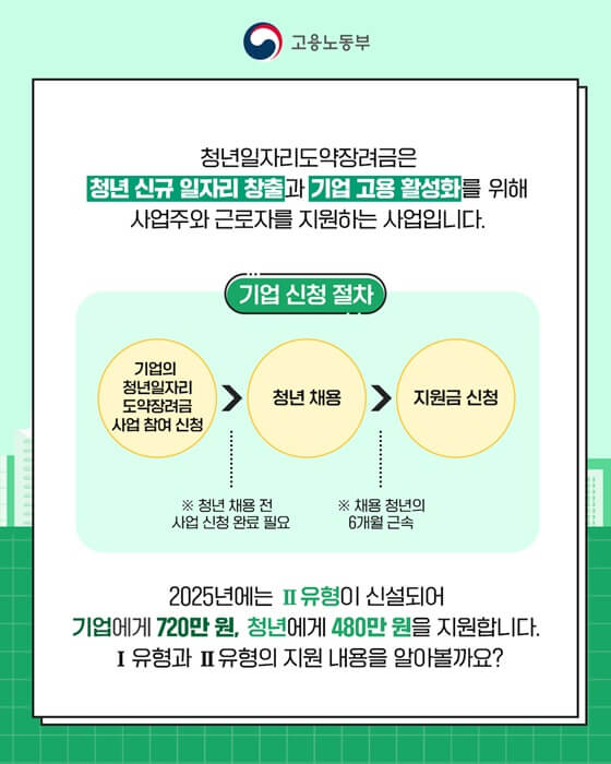 고용노동부 청년지원