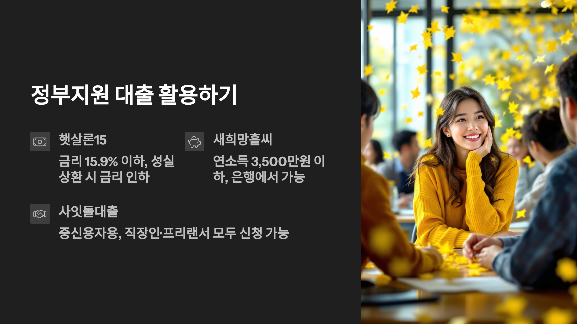 정부지원 대출 활용하기 햇살론 새희망홀씨 사잇돌대출