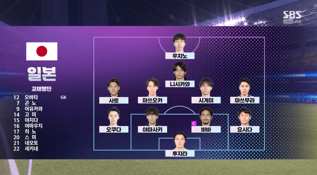 대한민국vs일본-축구.결승-아시안게임3연속우승-다시보기-항저우.아시안게임.2023