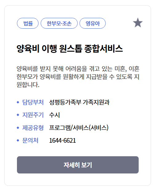 양육비이행원스톱서비스신청방법