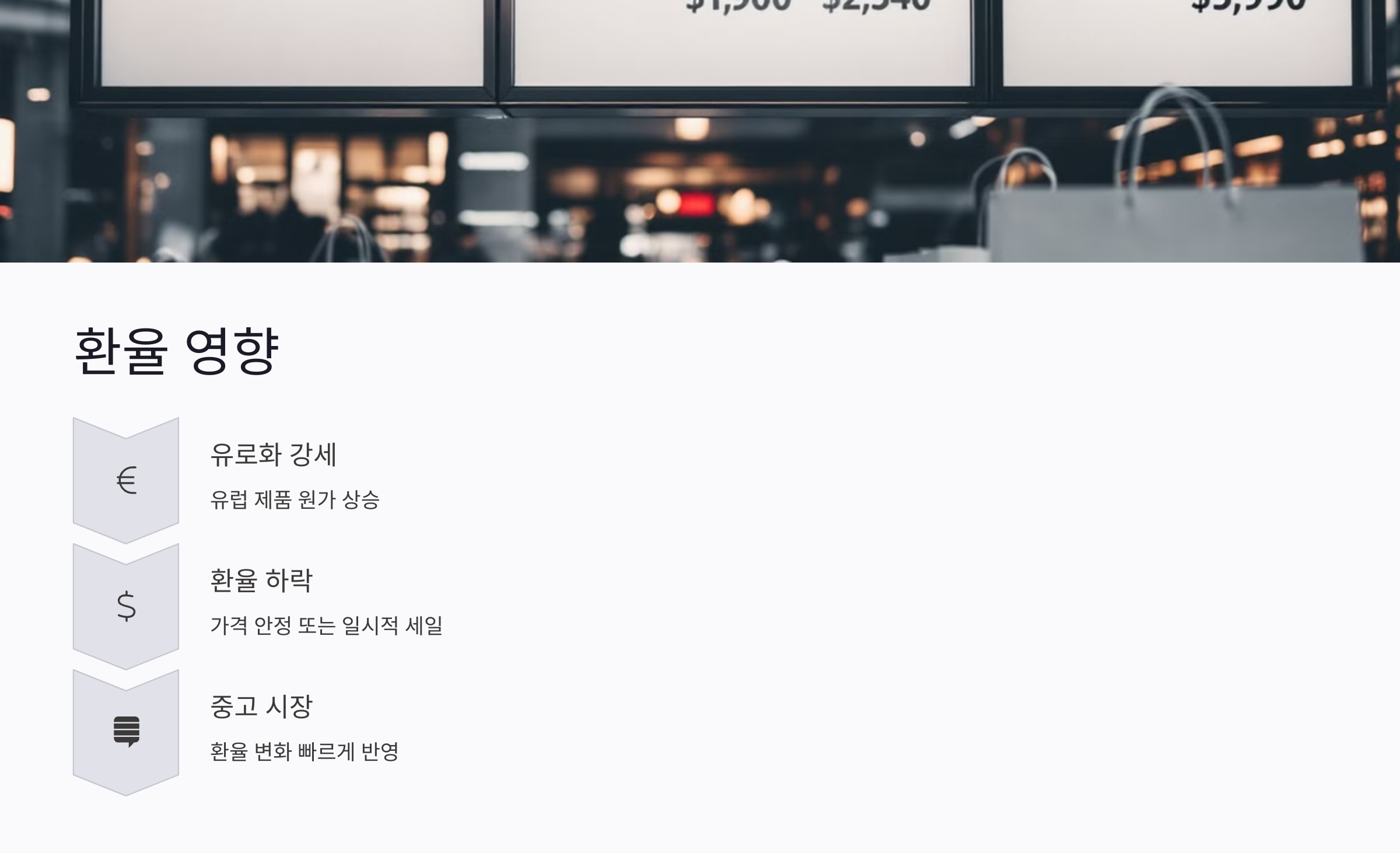 환율 변화가 명품 가격에 미치는 영향