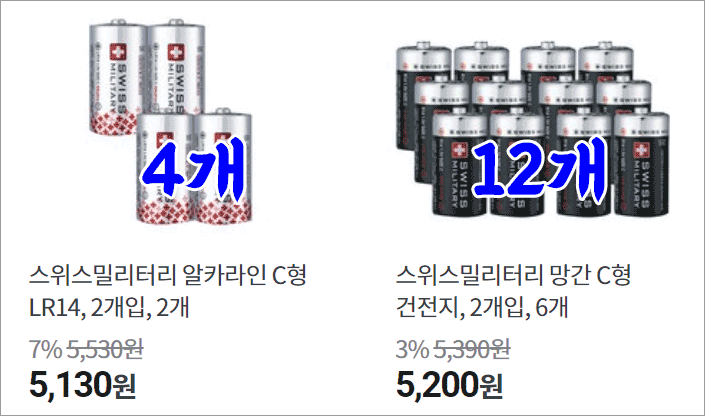 가격 비교