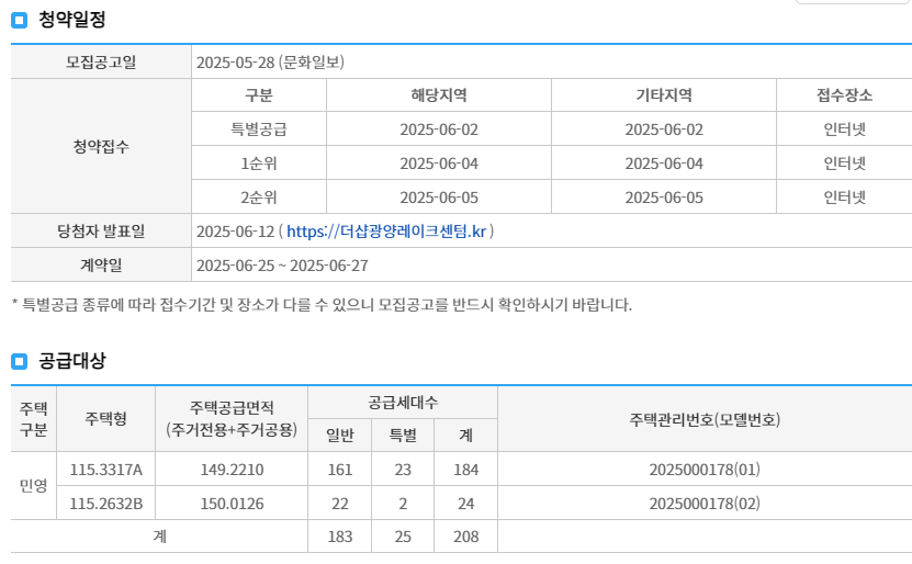 분양가