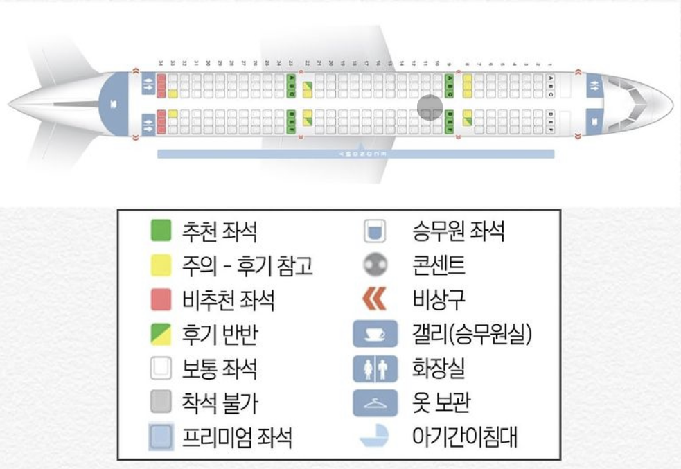 비행기 좌석표