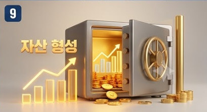 청년미래적금 2차신청