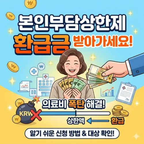 본인부담상한제 환급금 ❘ 내 병원비 최대 환급 및 최신 소득분위 신청 방법
