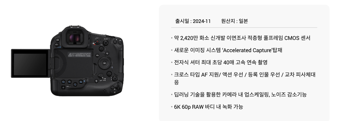 캐논 EOS R1 제품 기본 사양