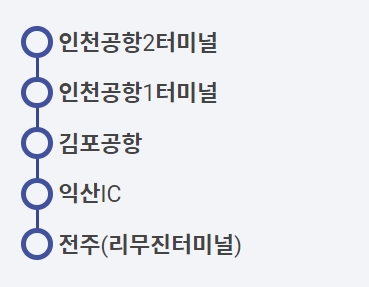 전주리무진터미널 출발 노선