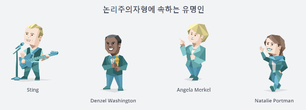 ISTJ 유형의 유명인사들