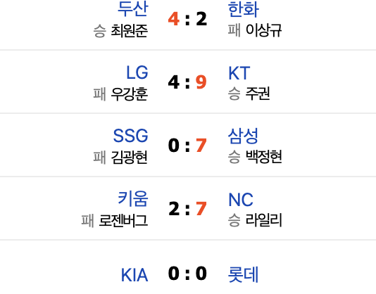 시범경기
