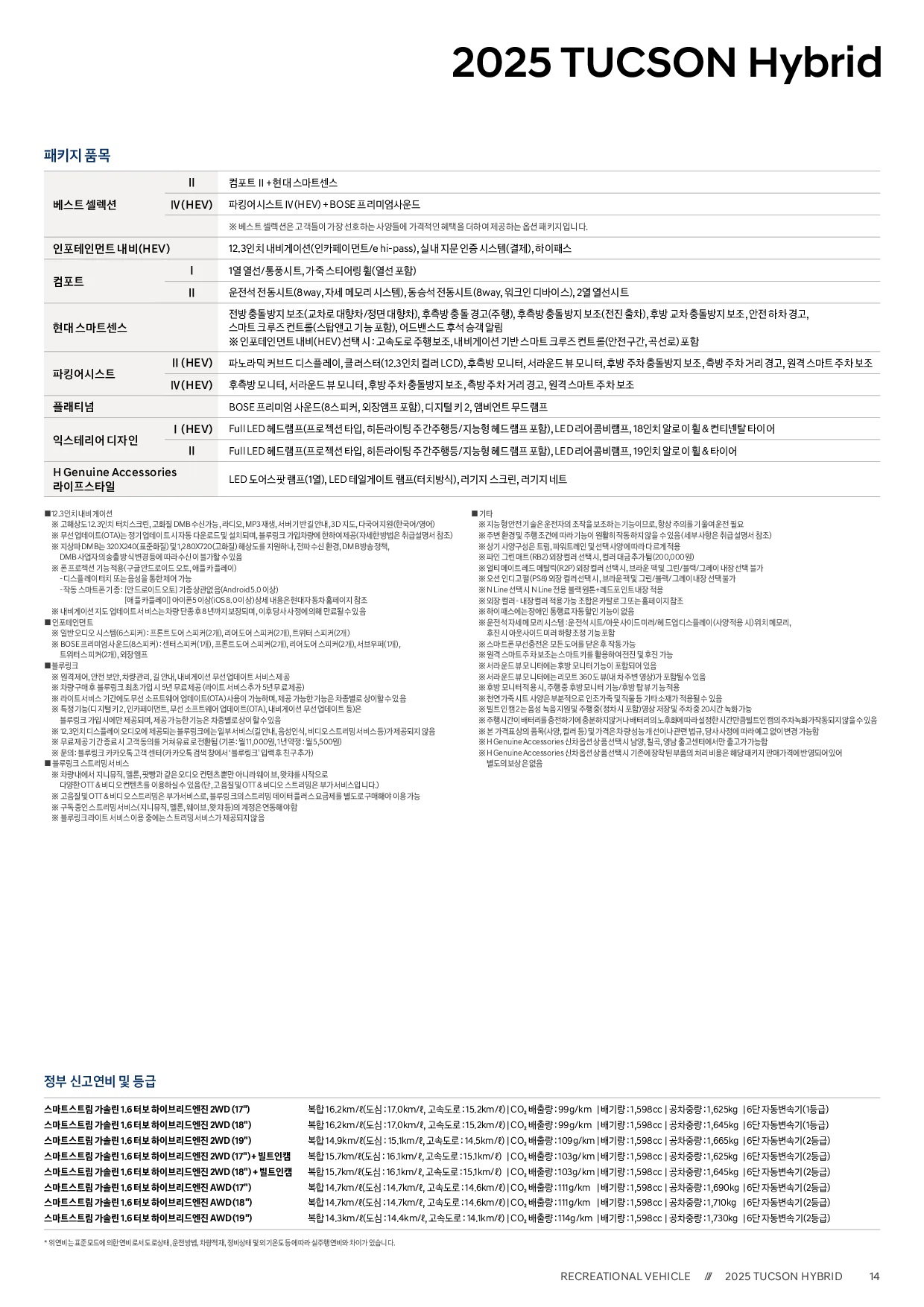 투싼 하이브리드 이미지