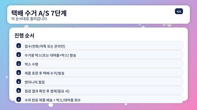 다이슨 청소기 택배 수거 A/S 절차 - 완벽정리