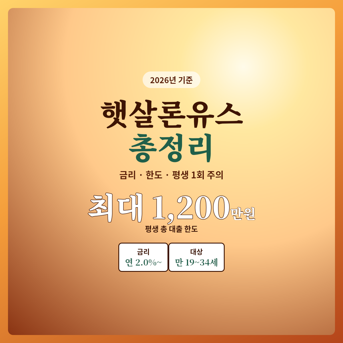 햇살론유스 대출 조건 요약, 평생 최대 1,200만 원 한도와 금리 안내