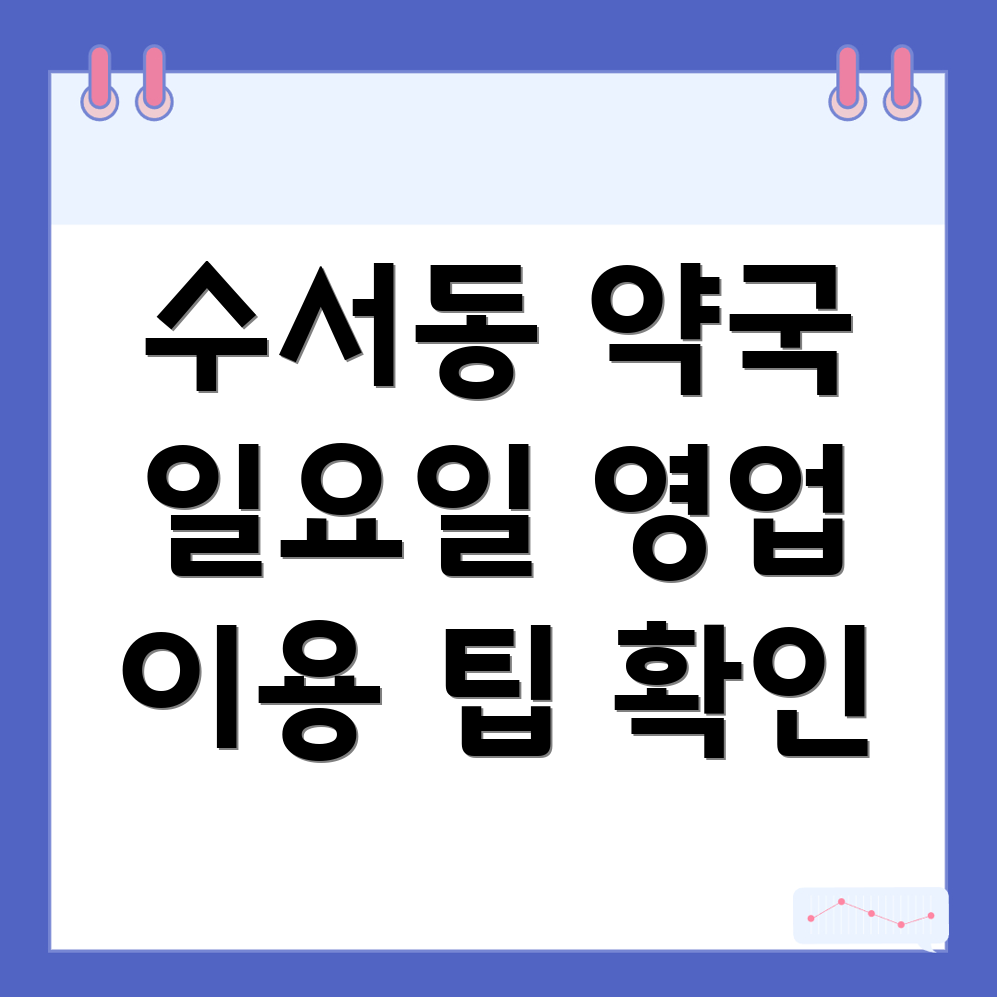 강남구 약국
