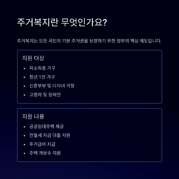 주거복지란 무엇인가요?