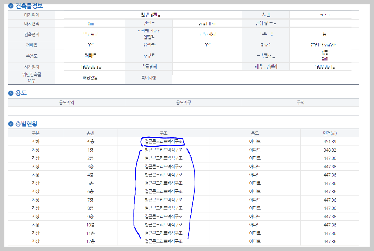 무량판 아파트 확인 절차