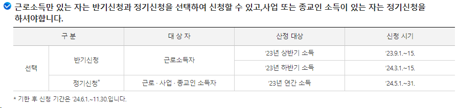 2024년 근로장려금, 나도 받을 수 있을까? (신청조건ㅣ신청기간ㅣ신청방법)