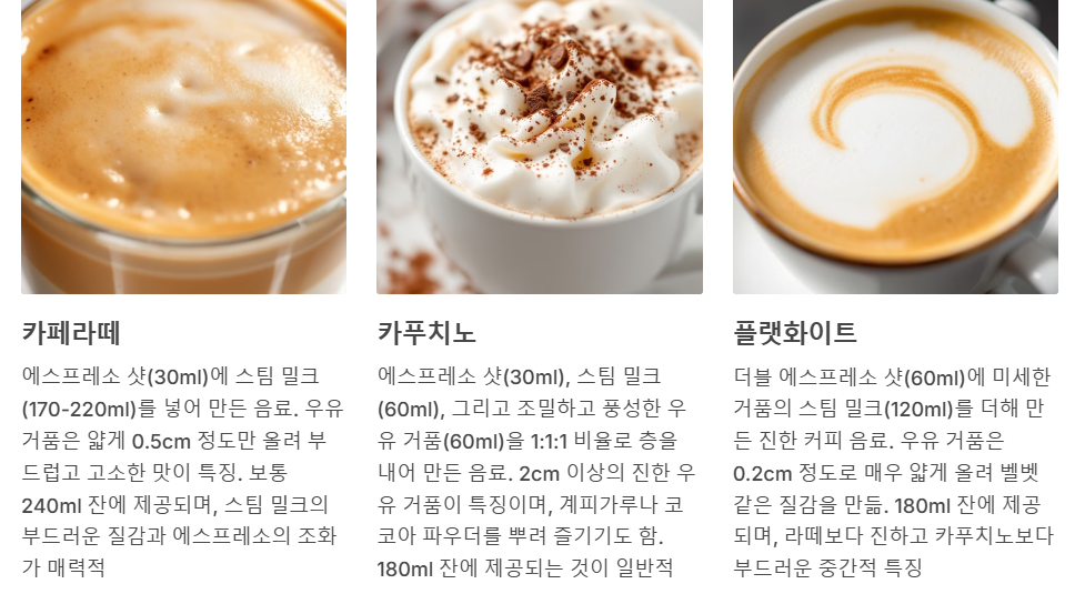 카페라떼 카푸치노 플렛화이트