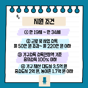 청년내일저축계좌_ 지원조건