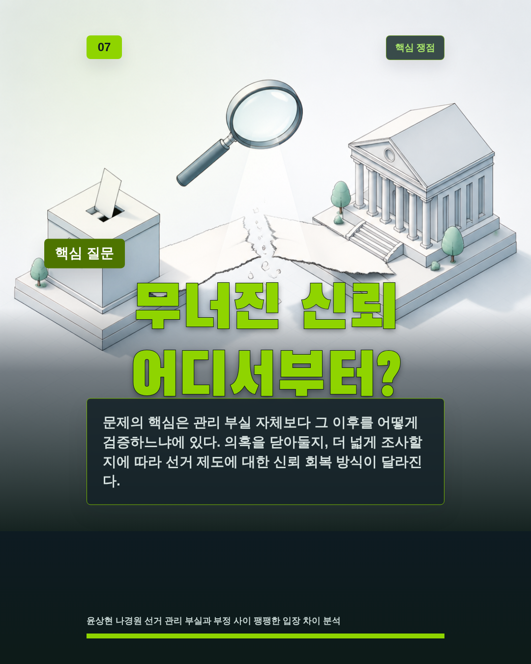 부실이냐 부정이냐