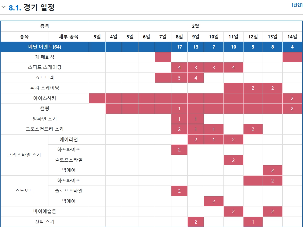 경기일정