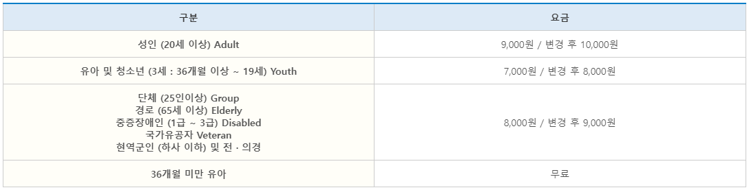 태안빛축제 & 꽃박람회
