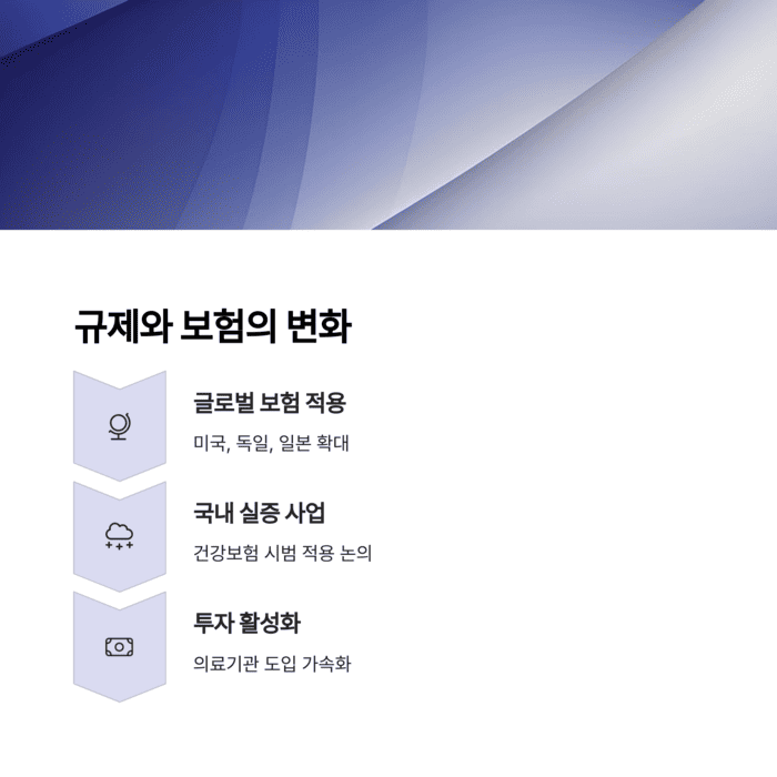 건강 의료