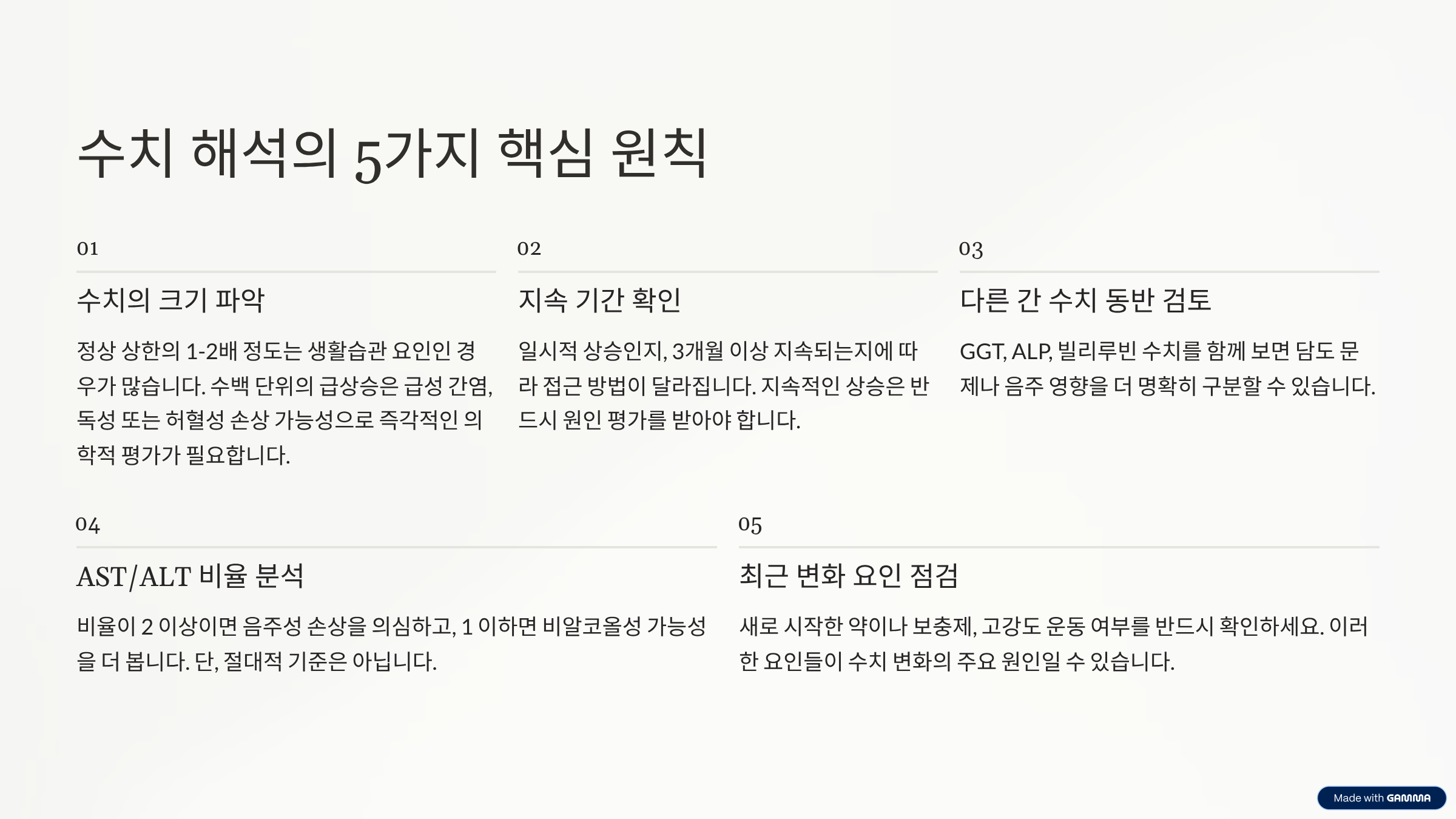 ALT AST 수치