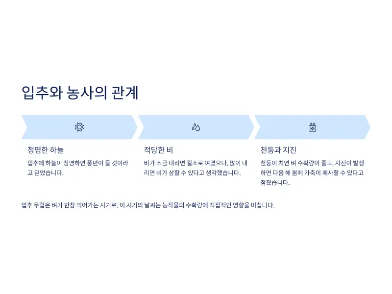입추-4_