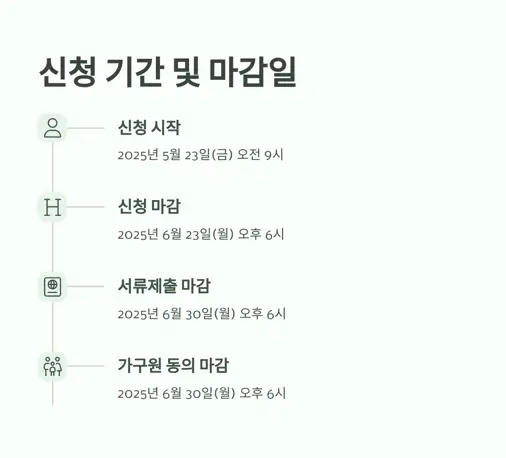 국가장학금-신청기간