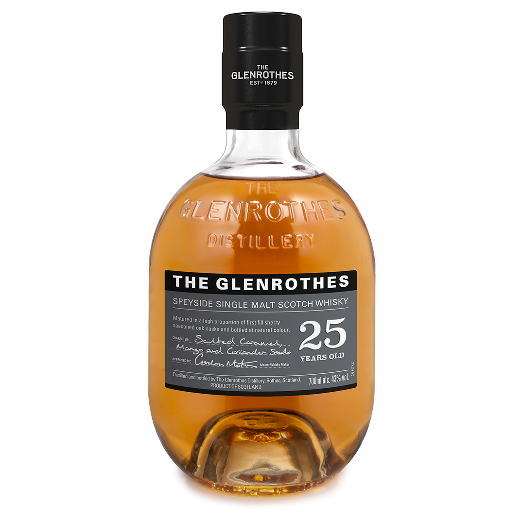 글렌로티스 25년