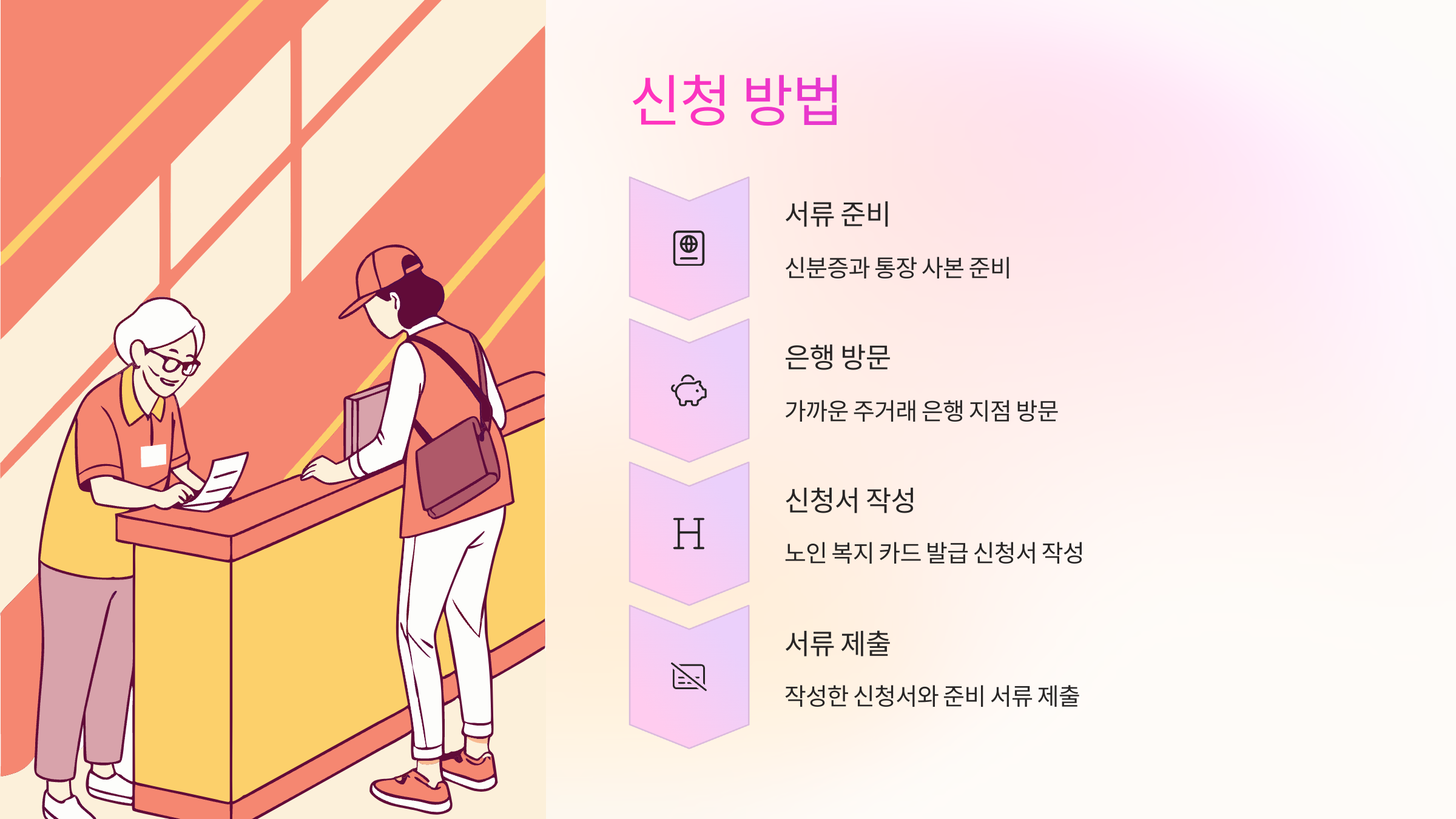 신청방법