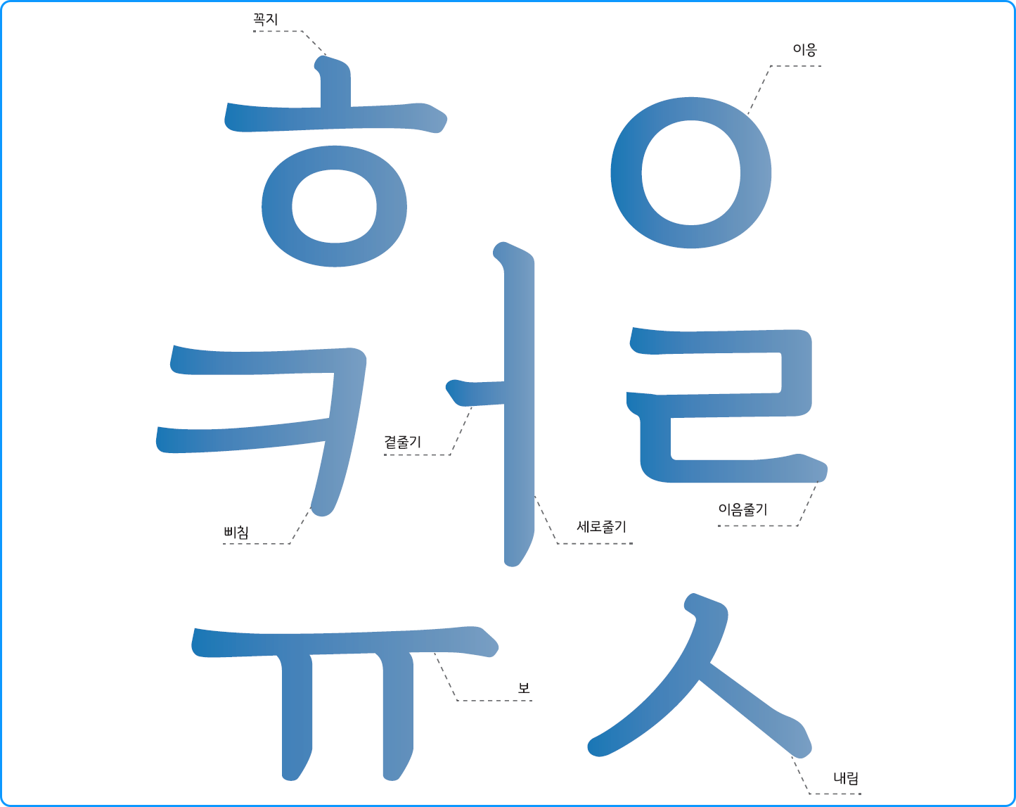 특징