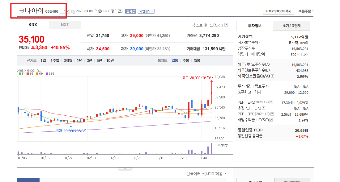 이재명 관련주