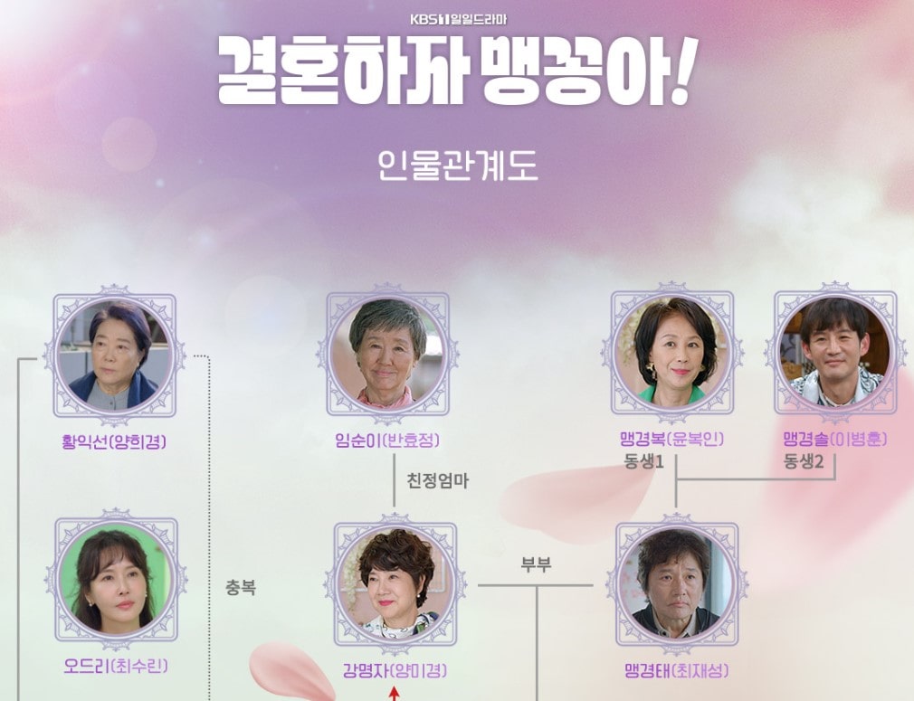 결혼하자 맹꽁아