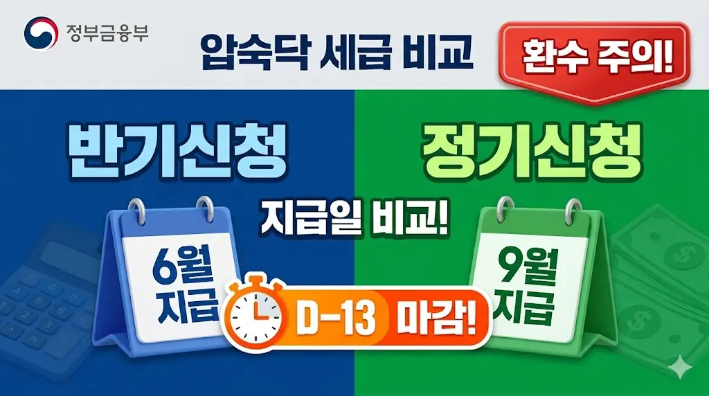 근로장려금 반기 정기 총액 동일 지급시기 차이 6월 9월 12월 홈택스 신청 D13 마감