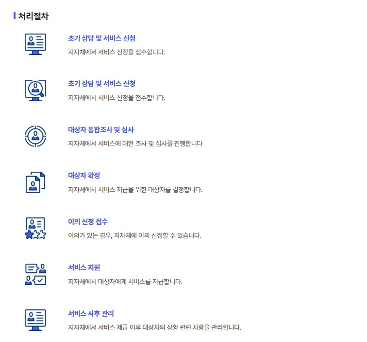 청년 월세 지원 신청자격 신청방법