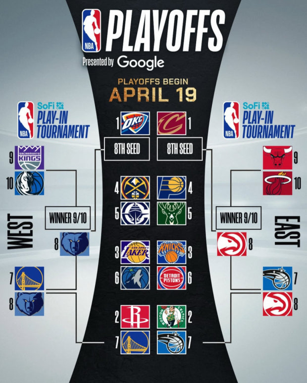nba 플레이오프 일정표 사진