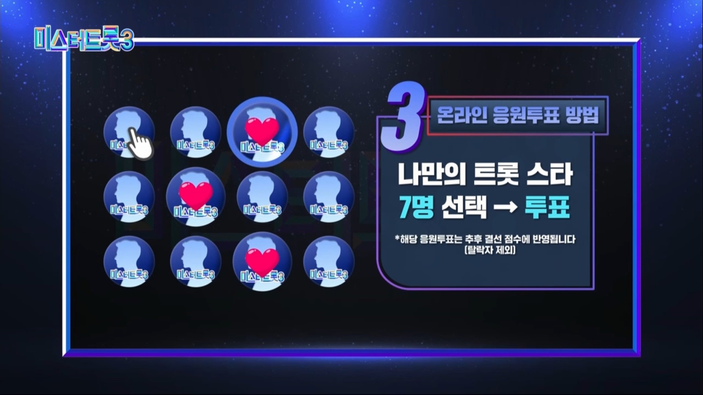 미스터트롯3 대국민 응원투표 방법