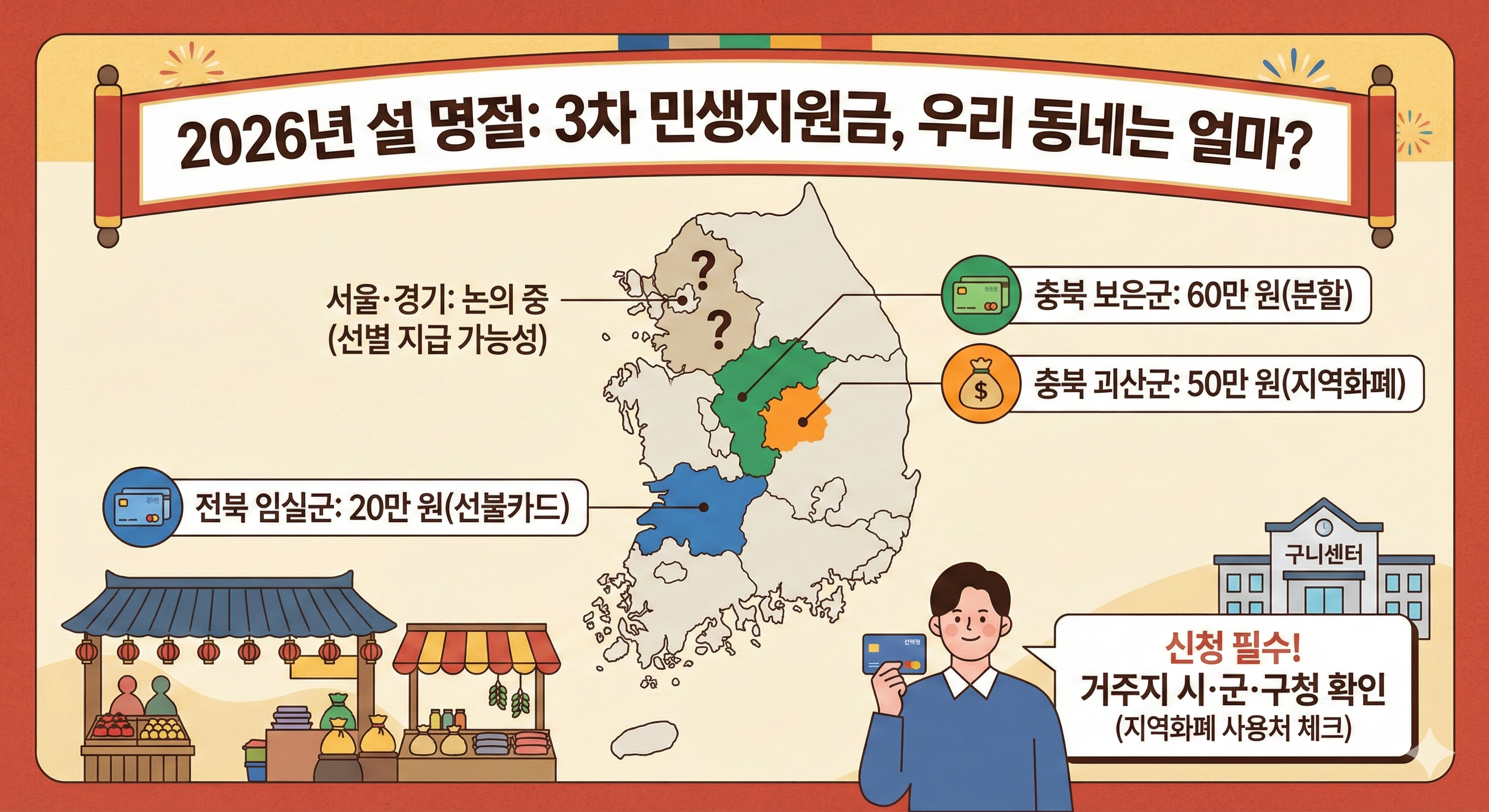 민생지원금