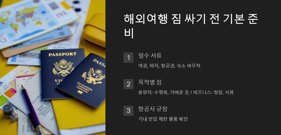 해외여행