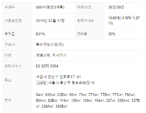 단지정보