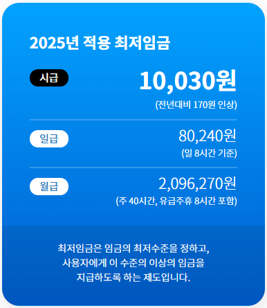 2025년 최저임금 최저시급 계산